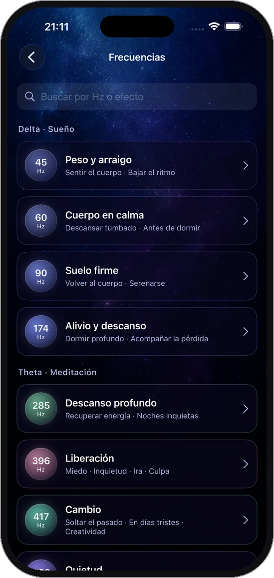 Catorce frecuencias, cada una con su banda